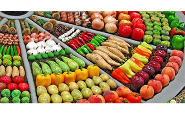 農(nóng)產(chǎn)品溯源系統(tǒng)如何實(shí)現(xiàn)溯源？