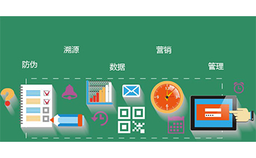 二維碼防偽系統(tǒng)為企業(yè)帶來了什么價值？