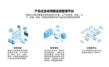 溯源管理系統(tǒng)