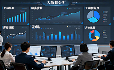 一物一碼技術(shù)